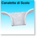 Canaletta di Scolo